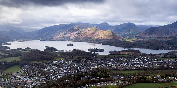 Derwentwater, Catbells and Keswick